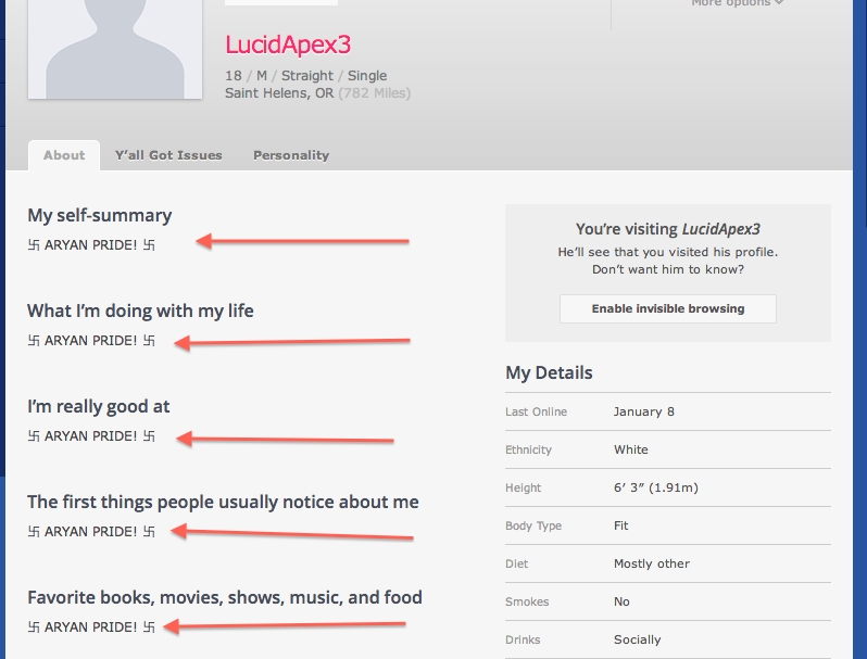 dating site moderator jobs