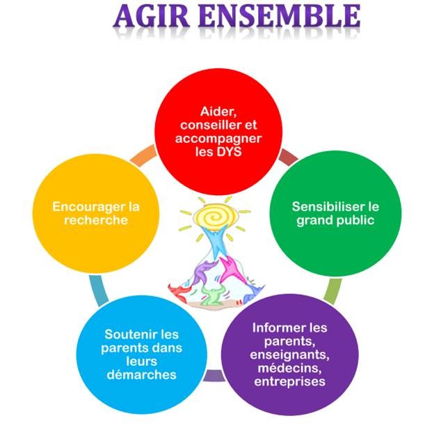 fiabilite du site rencontre adultes